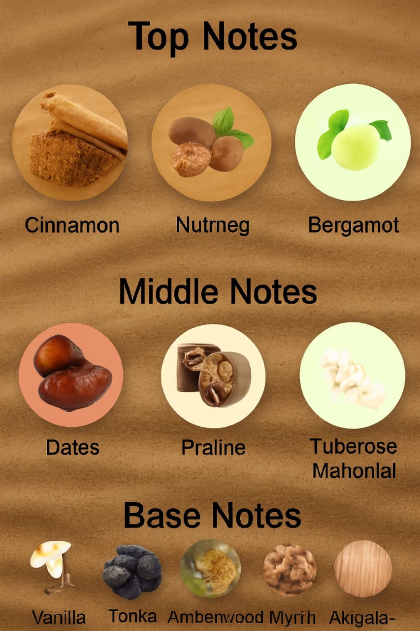 Egyptian Musk image 2