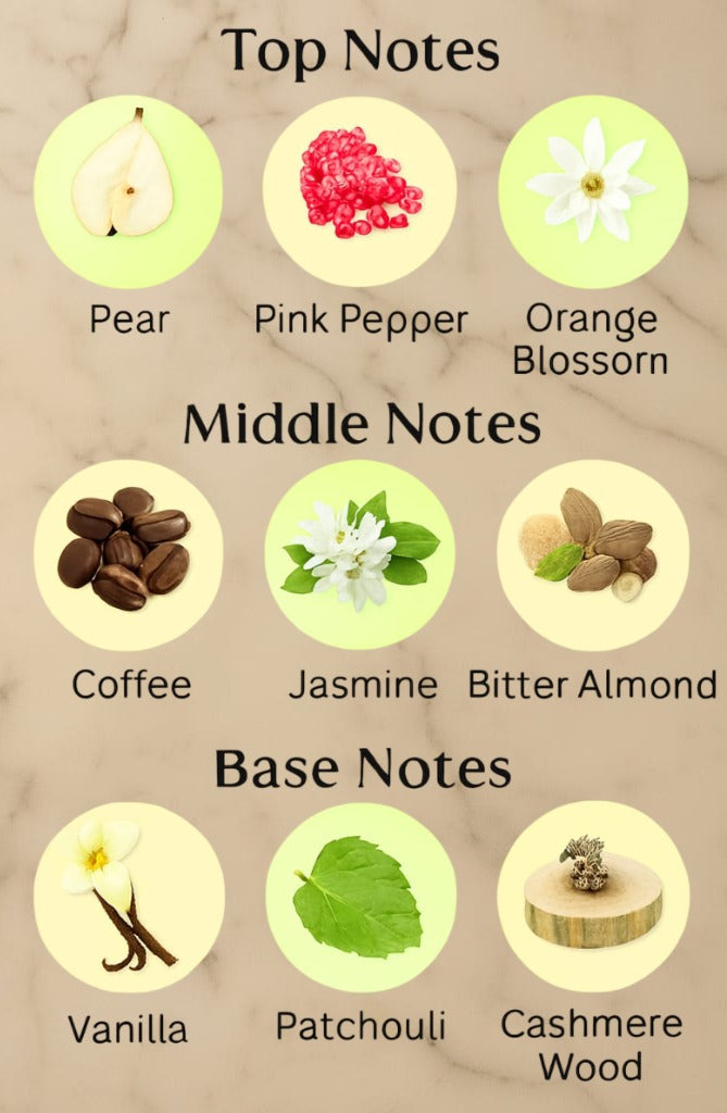 Sweet Amber image 2
